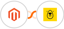 Adobe Commerce (Magento) + Bannerbear Integration