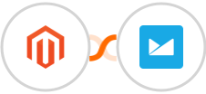 Adobe Commerce (Magento) + Campaign Monitor Integration