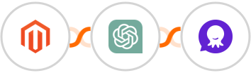 Adobe Commerce (Magento) + ChatGPT + PulpoChat Integration