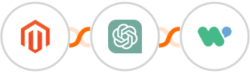 Adobe Commerce (Magento) + ChatGPT + WaliChat Integration