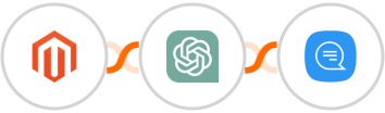 Adobe Commerce (Magento) + ChatGPT + Wassenger Integration