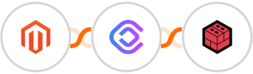 Adobe Commerce (Magento) + cloudlayer.io + Files.com (BrickFTP) Integration