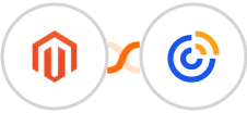 Adobe Commerce (Magento) + Constant Contacts Integration
