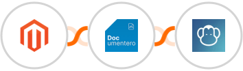 Adobe Commerce (Magento) + Documentero + PDFMonkey Integration