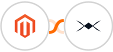 Adobe Commerce (Magento) + DroneBundle Integration