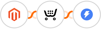 Adobe Commerce (Magento) + Ecwid + Instantly Integration
