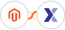Adobe Commerce (Magento) + Flexmail Integration