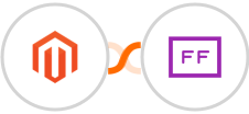 Adobe Commerce (Magento) + FlowFast Integration