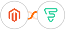 Adobe Commerce (Magento) + Funnel Premium Integration