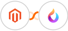 Adobe Commerce (Magento) + HelpSpace Integration