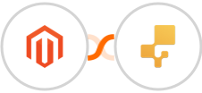 Adobe Commerce (Magento) + inFlow Inventory Integration