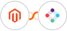 Adobe Commerce (Magento) + Iterable Integration