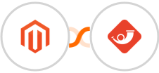 Adobe Commerce (Magento) + Laposta Integration