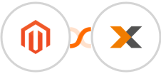 Adobe Commerce (Magento) + Lexoffice Integration