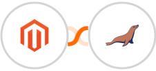 Adobe Commerce (Magento) + MariaDB Integration