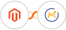 Adobe Commerce (Magento) + Mautic Integration