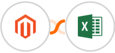 Adobe Commerce (Magento) + Microsoft Excel Integration