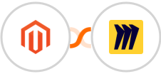 Adobe Commerce (Magento) + Miro Integration