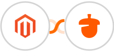 Adobe Commerce (Magento) + Nutshell Integration