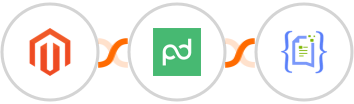 Adobe Commerce (Magento) + PandaDoc + Crove Integration