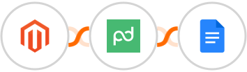 Adobe Commerce (Magento) + PandaDoc + Google Docs Integration