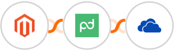 Adobe Commerce (Magento) + PandaDoc + OneDrive Integration