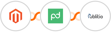 Adobe Commerce (Magento) + PandaDoc + Publit.io Integration