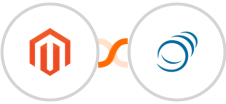 Adobe Commerce (Magento) + PipelineCRM Integration