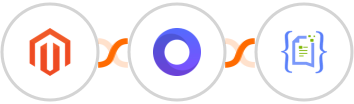 Adobe Commerce (Magento) + Placid + Crove Integration