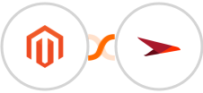 Adobe Commerce (Magento) + Planview AgilePlace Integration