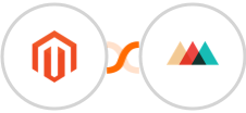 Adobe Commerce (Magento) + Printful Integration