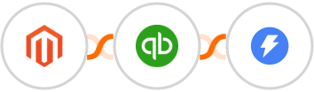 Adobe Commerce (Magento) + QuickBooks Commerce + Instantly Integration