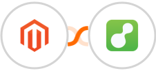 Adobe Commerce (Magento) + ServiceM8 Integration