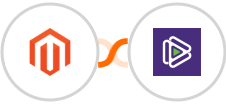 Adobe Commerce (Magento) + Shiprocket Integration