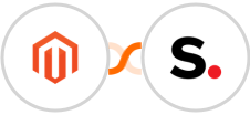 Adobe Commerce (Magento) + Simplero Integration