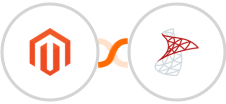 Adobe Commerce (Magento) + SQL Server Integration
