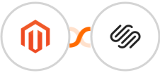 Adobe Commerce (Magento) + Squarespace Integration
