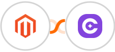Adobe Commerce (Magento) + SureContact Integration