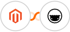 Adobe Commerce (Magento) + Taskade Integration