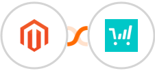Adobe Commerce (Magento) + ThriveCart Integration