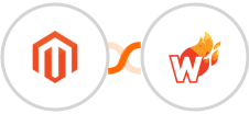 Adobe Commerce (Magento) + Wicked Reports Integration