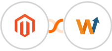 Adobe Commerce (Magento) + WoopSocial Integration
