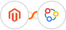 Adobe Commerce (Magento) + Zoho Connect Integration