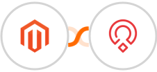 Adobe Commerce (Magento) + Zoho Recruit Integration