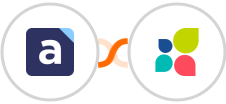 AdPage + Act-On Integration