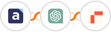 AdPage + ChatGPT + Rows Integration