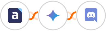 AdPage + Gemini AI + Discord Integration