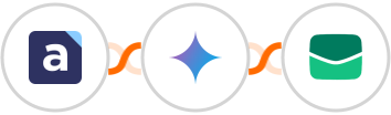 AdPage + Gemini AI + Email It Integration