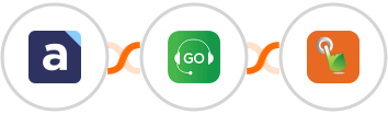 AdPage + Godial + SMS Gateway Hub Integration