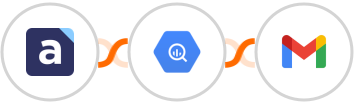 AdPage + Google BigQuery + Gmail Integration